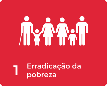 Erradicação da pobreza